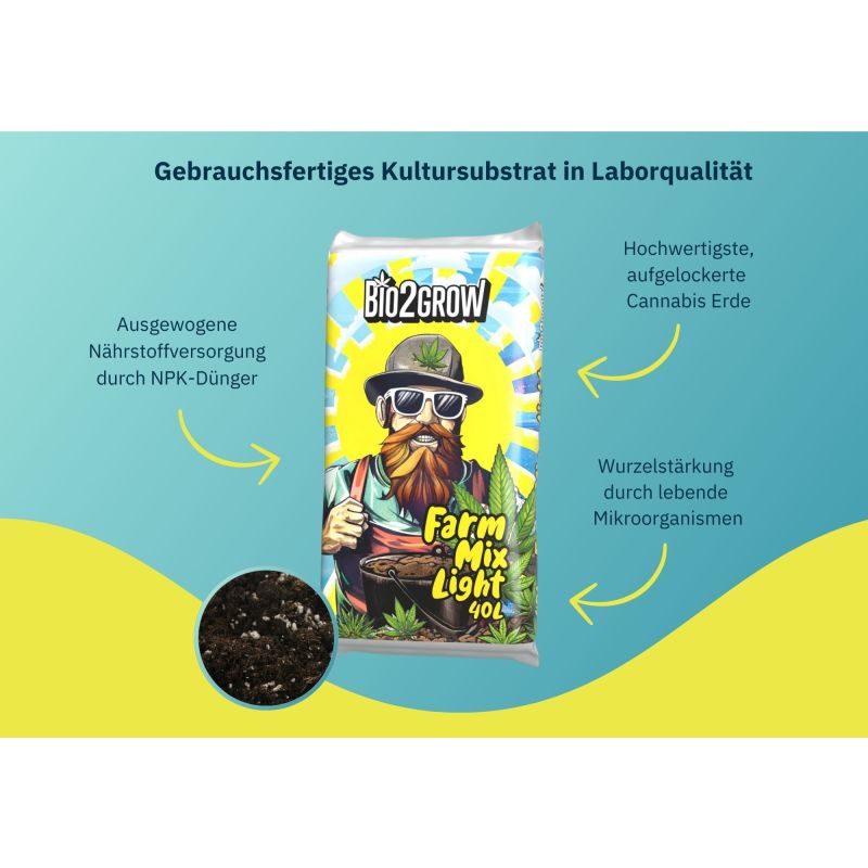 Bio2Grow Farm Mix Light 40 Liter