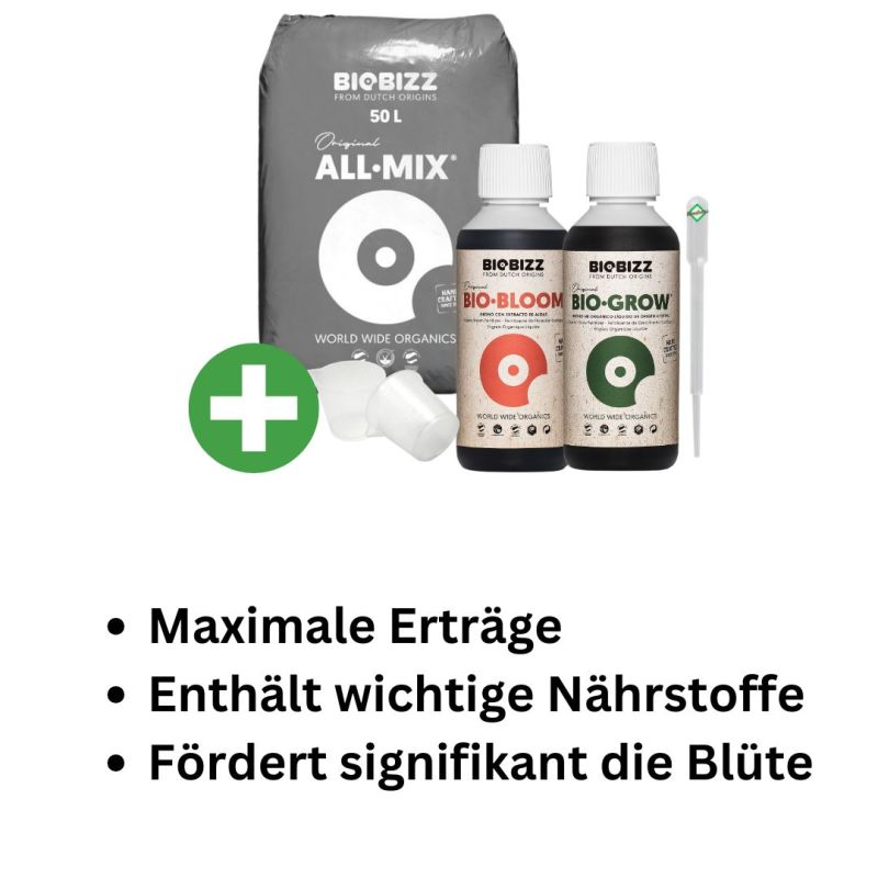 BioBizz All-Mix Erde-Set