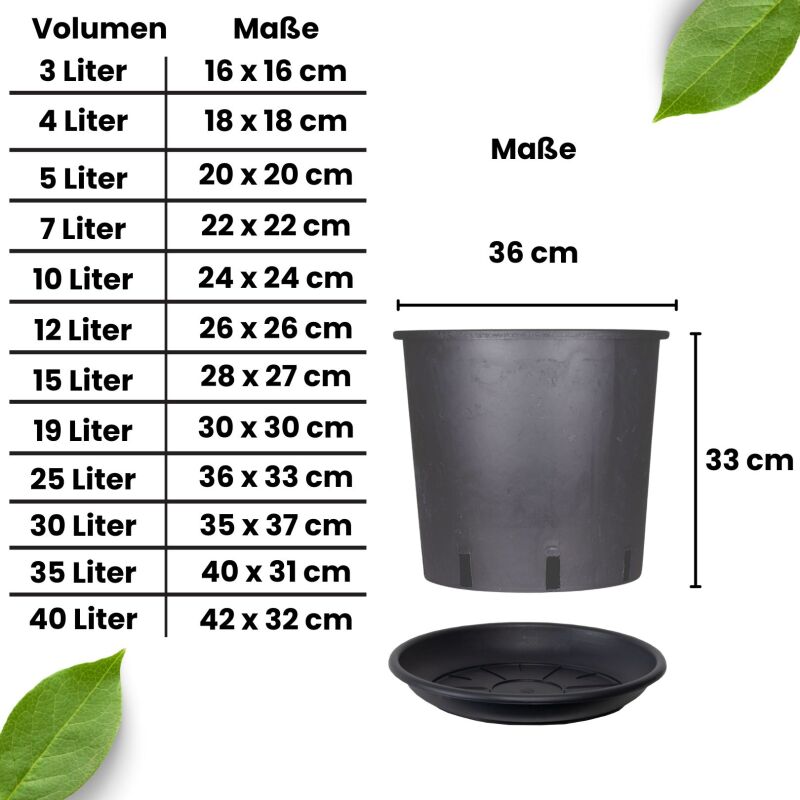 Blumentopf RUND 7 Liter 22x22 cm – Pflanztopf Grow