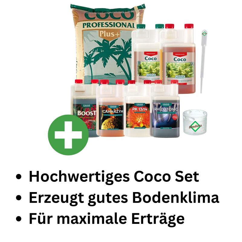 Canna Coco Mix Set Medium – Kokos Substrat Komplett-Set