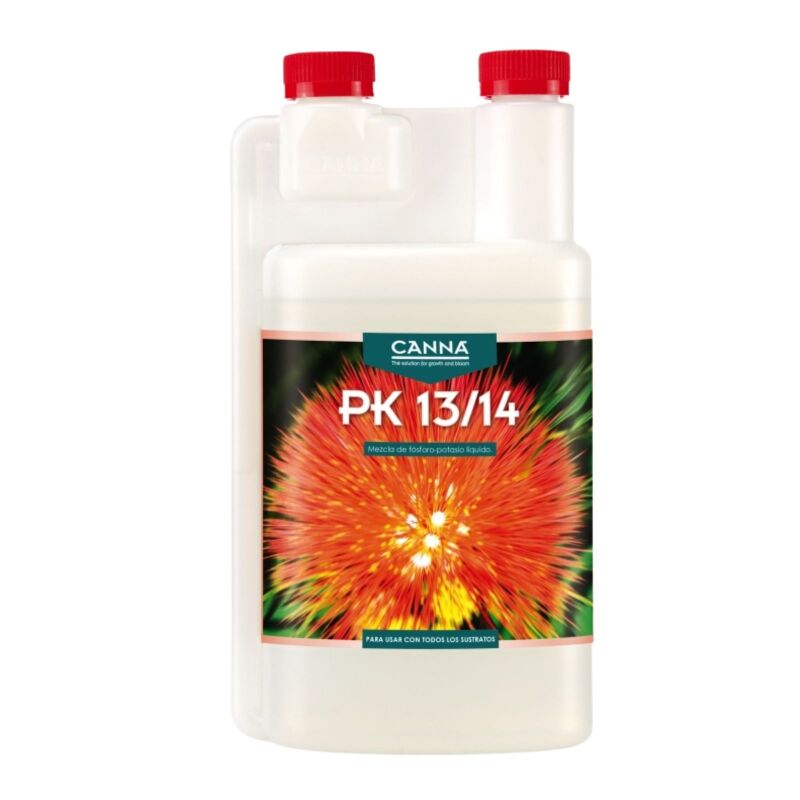 Canna Coco Mix Set Medium – Kokos Substrat Komplett-Set