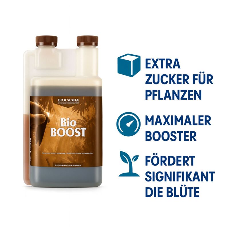 Canna Bio Boost 250 ml – Bio Blütestimulator