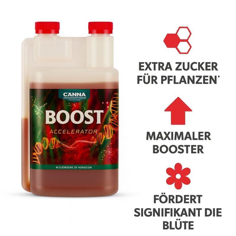 Canna Boost 10 Liter – Blütestimulator XXL