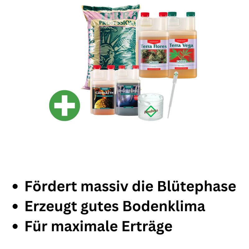 Canna Terra Prof. Erde-Set Big – Grow Erde Universell