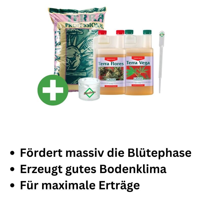 Canna Terra Prof. Erde-Set – Grow Erde Standard