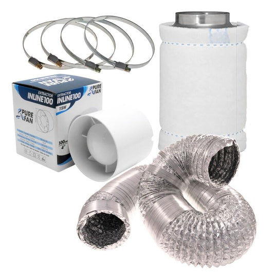 Grow Abluft Set Eco 107 m³/h 100 mm Anschluss – Lüfter Grow