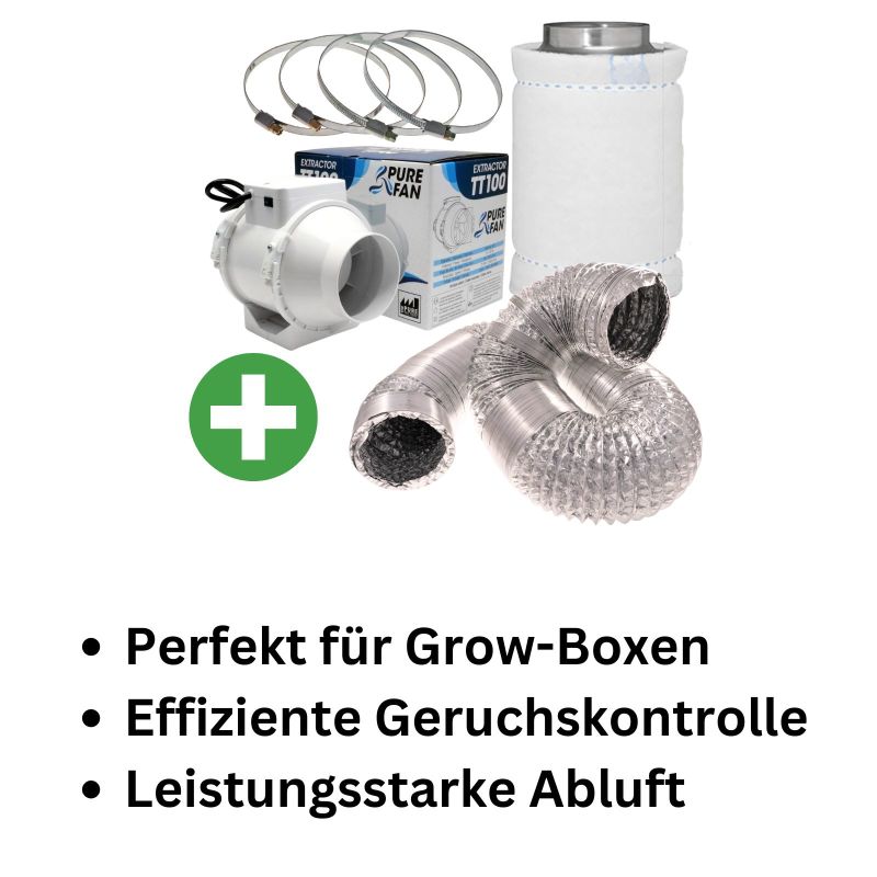 Grow Abluft Set Eco 190 m³/h 125 mm Anschluss – Lüfter Grow