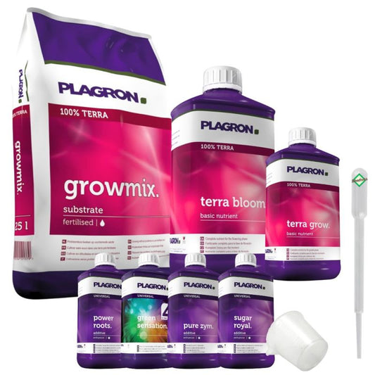 Plagron Growmix Erde-Set Big